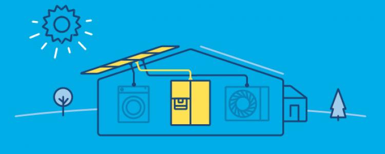 What happens if my panels do not produce enough power What happens if my panels do not produce enough power